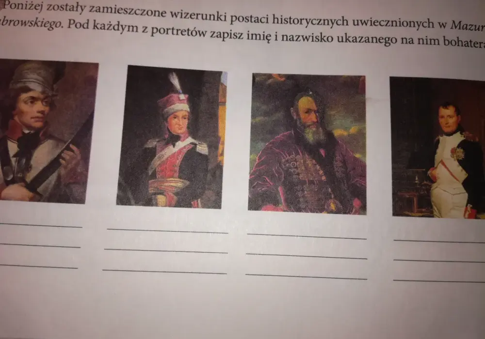 Jakie postacie historyczne występują w Mazurku Dąbrowskiego i ich znaczenie?