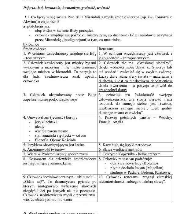 Test renesans 1 liceum - kluczowe wydarzenia i analiza literacka
