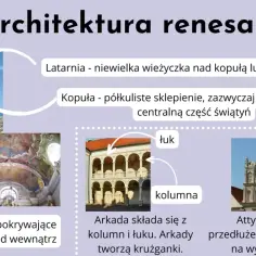 Okres renesansu: Kluczowe wydarzenia i wpływ na kulturę europejską