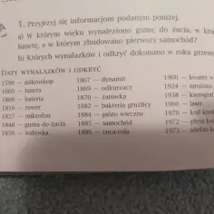 Wynalazków i odkryć dokonano w roku przestępnym – zaskakujące fakty