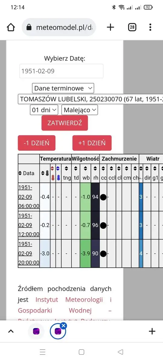 Zdjęcie Gdzie znaleźć historyczne dane pogodowe i uniknąć fałszywych informacji