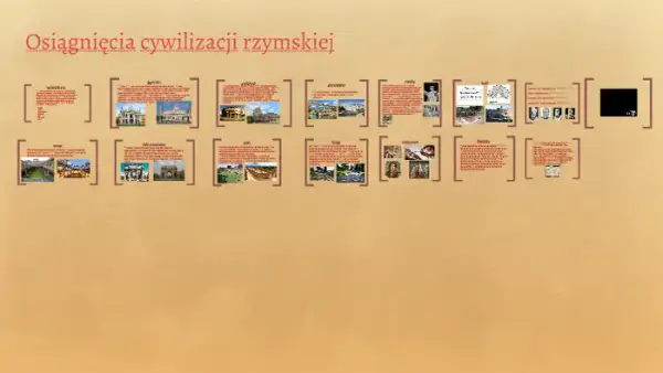 Osiągnięcia cywilizacji rzymskiej: Jak Rzym zmienił nasz świat